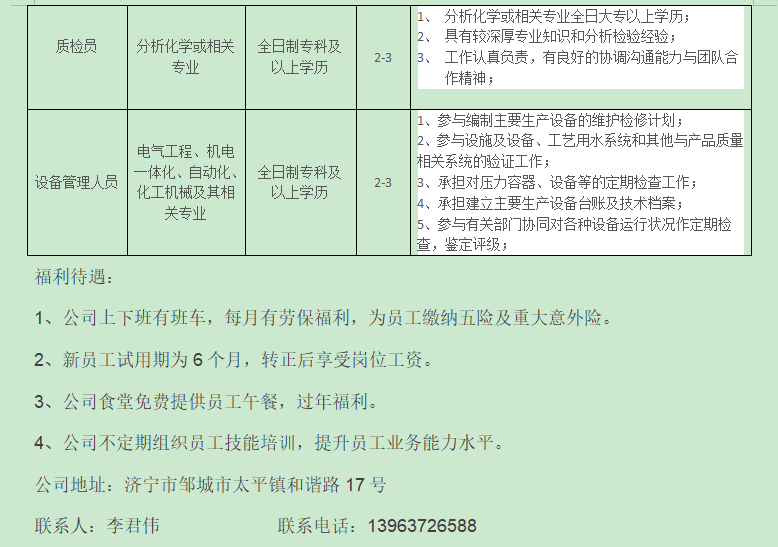 邹城招工最新信息,邹城招聘资讯速递