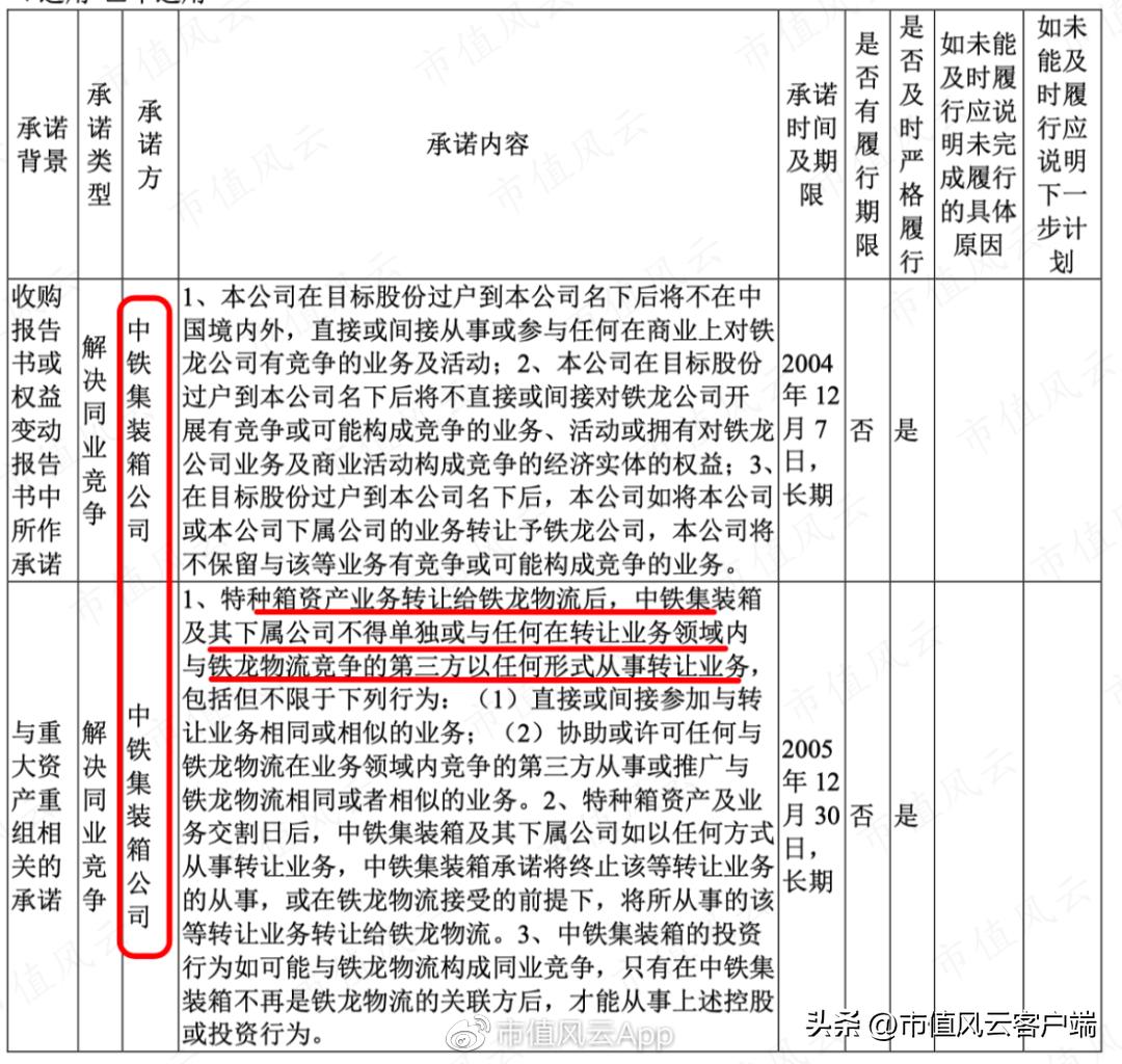 中国中铁最新消息分红,中铁股份最新分红动态