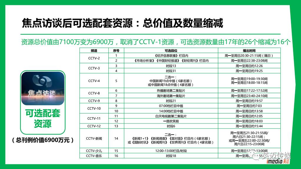 新澳门一码一肖一特一中准选今晚｜立刻执行计划调整｜精装品P67.926