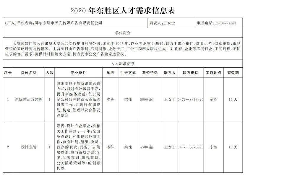 大众人才网最新招聘：大众人才网招聘信息速递