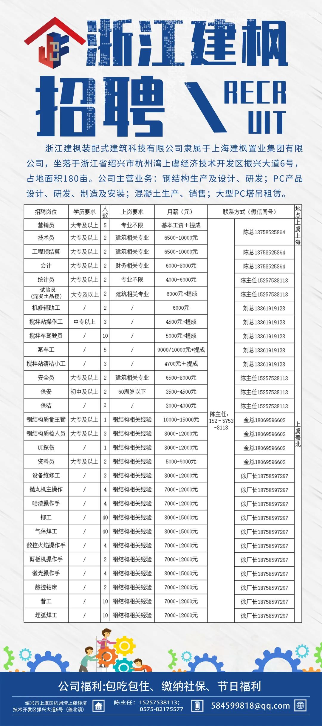 萧山北干听风最新招聘(萧山北干听风岗位招募中)