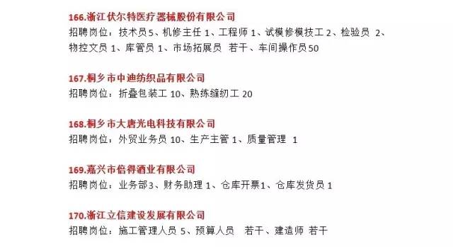 普瑞均胜最新招聘信息：普瑞均胜最新职位招募