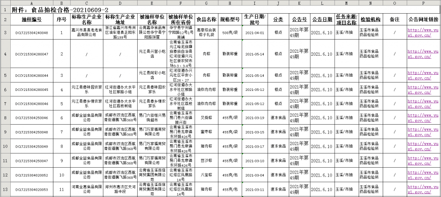 石阡坪地场最新消息｜石阡坪地场资讯速递