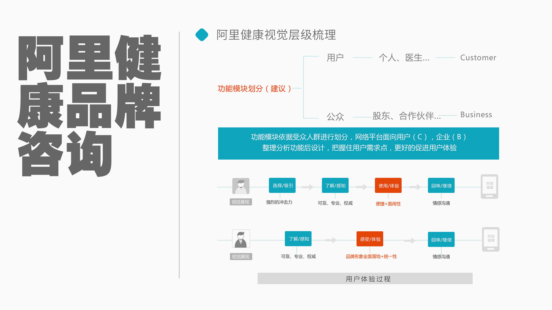 阿里健康最新消息2017,2017阿里健康动态速递