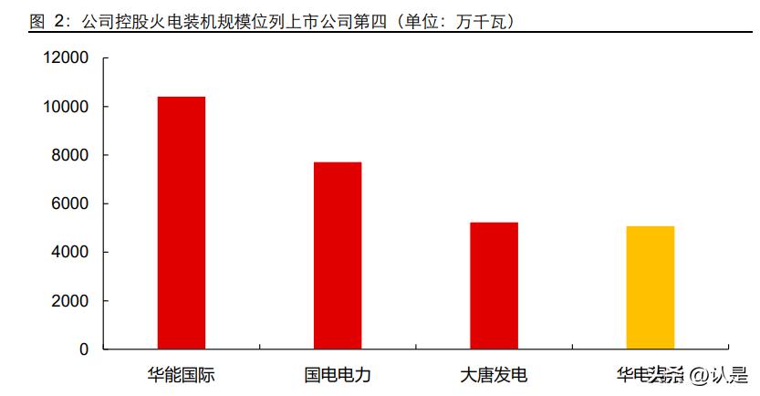 最新煤价波动资讯