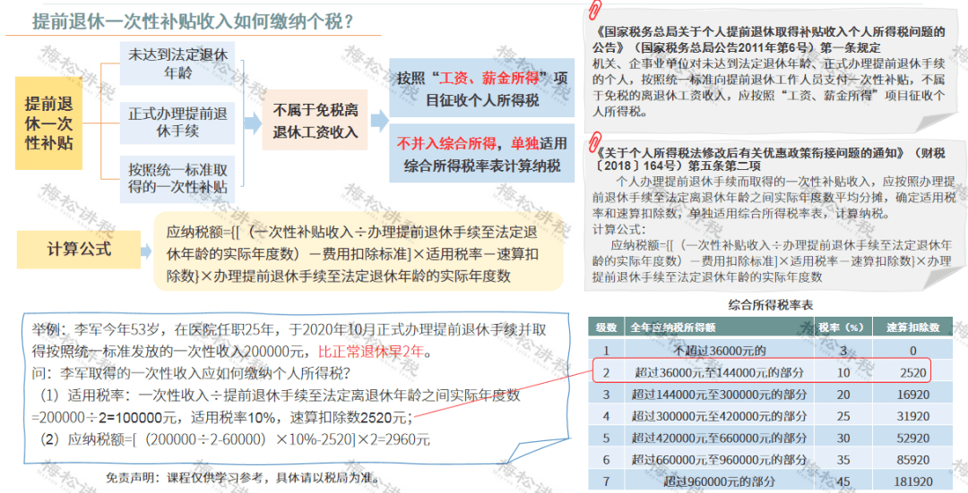 喜悦降临：揭秘全新优生优育计算方法