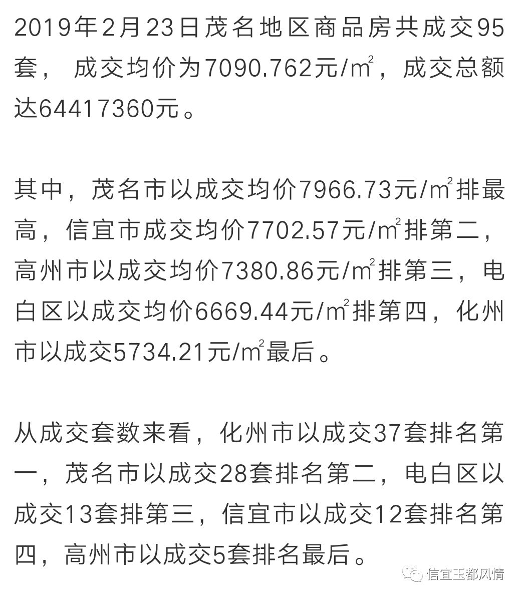 信宜楼市2019年喜人价格展望