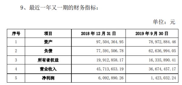 “林州重机最新动态”