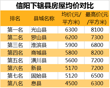 最新揭晓！国家级贫困县名录全收录