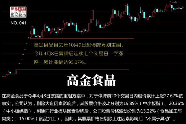 600063股票最新内幕传闻揭秘