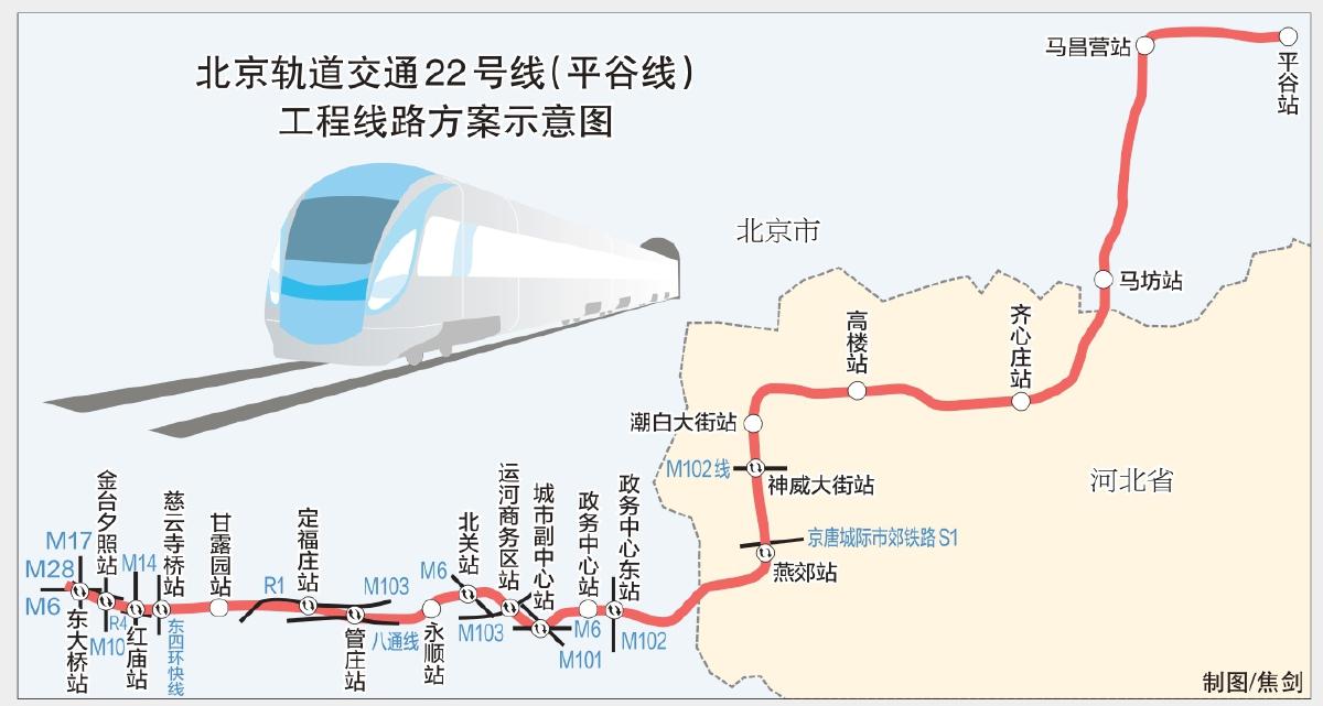 北京地铁线路图全新升级版：高清巨幅详图一览无遗